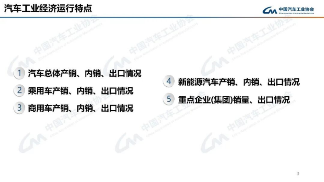 2024年1-2月汽車(chē)產(chǎn)銷分析177