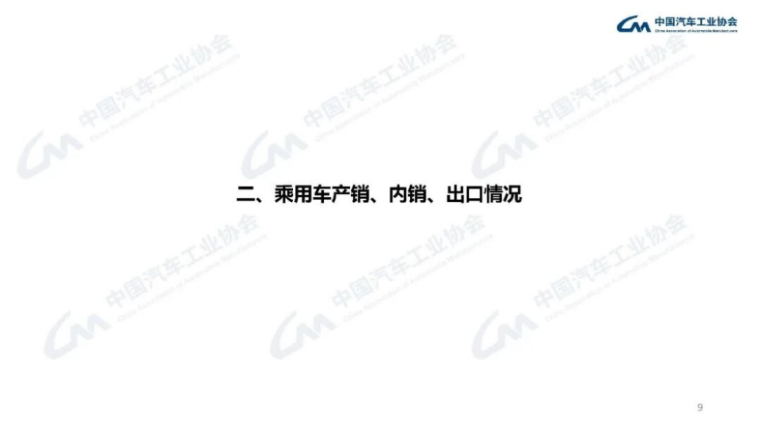 2024年1-2月汽車(chē)產(chǎn)銷分析183